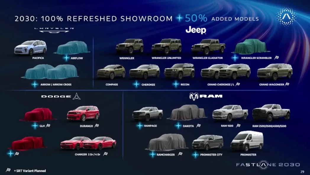 2025 Ram Rampage Ram Rampage confirmed for US! Ram Rampage confirmed for US 2